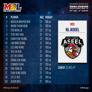 Malaysia D-League 2022 - Huddle Malaysia D-League 2022 - Huddle